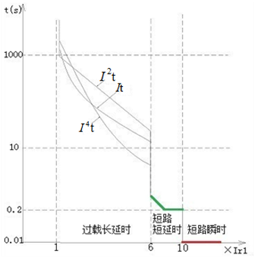 常熟框架断路器保护原理图 常熟框架断路器保护原理图