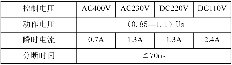 常熟框架开关控制器参数 常熟框架开关控制器参数