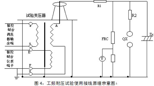 变压器预防性试验